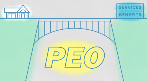 Peo Planning.f8aaf32c